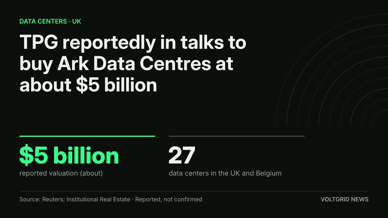 Key-facts card: TPG reportedly in talks to buy Ark Data Centres at about $5 billion; Ark has 27 data centers in the UK and Belgium