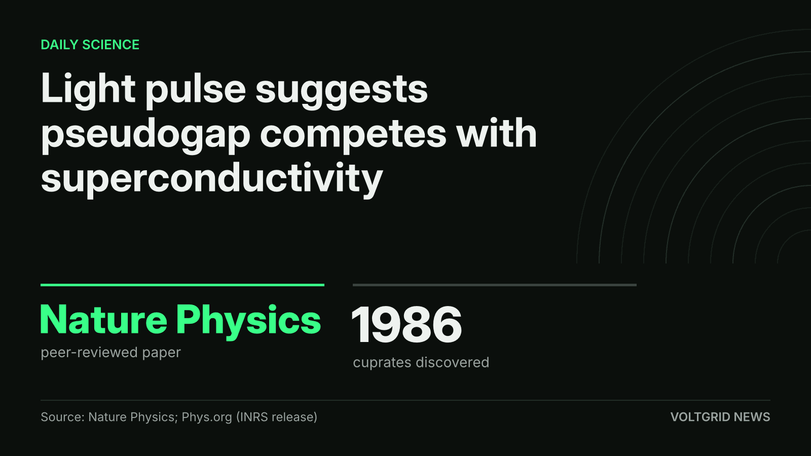 Key-facts card: light pulse suggests pseudogap competes with superconductivity in cuprates, Nature Physics paper
